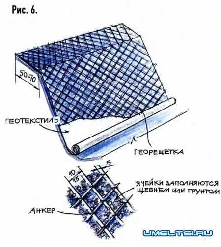 Использование подпорных стенок из подручных материалов