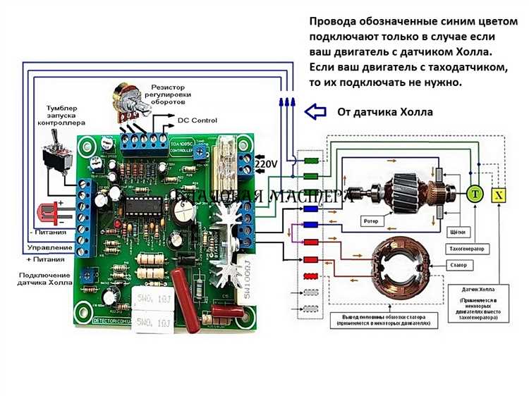 Сравнение потерь мощности при разных способах управления оборотами