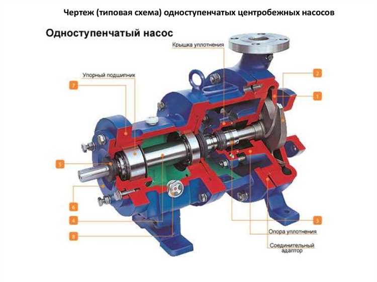 Обрезка рабочего колеса для уменьшения подаваемого объёма