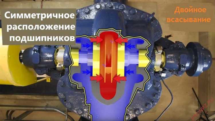 Как уменьшить производительность насоса центробежного