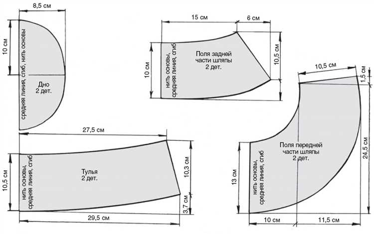 Методы уменьшения шляпы