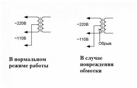 Изменение длины и сечения сварочного кабеля