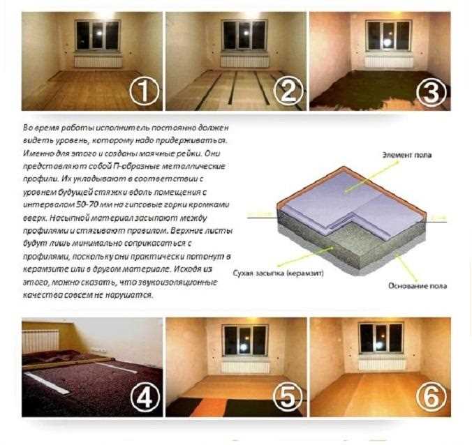 Подготовка основания при устройстве тонкого слоя стяжки