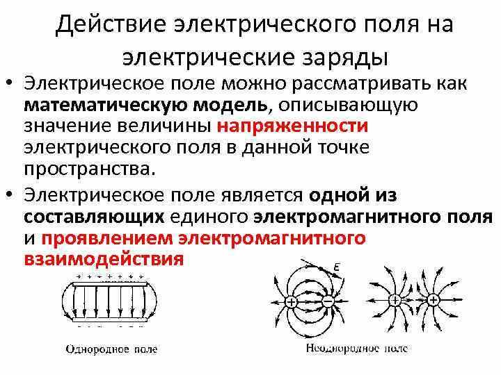 Оптимальное размещение источников электрических полей в жилых зонах