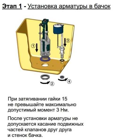 Как выбрать совместимую арматуру для бачка с нижней подводкой