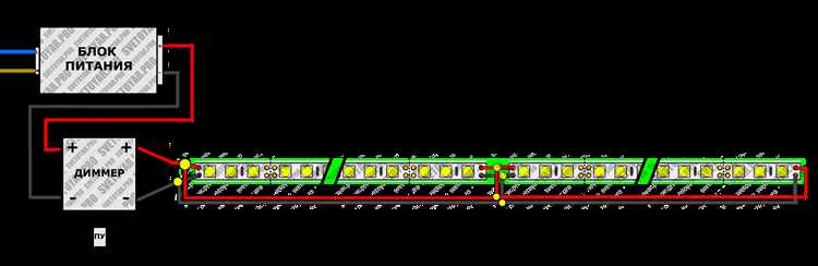 Подключение диммера к блоку питания и контроллеру