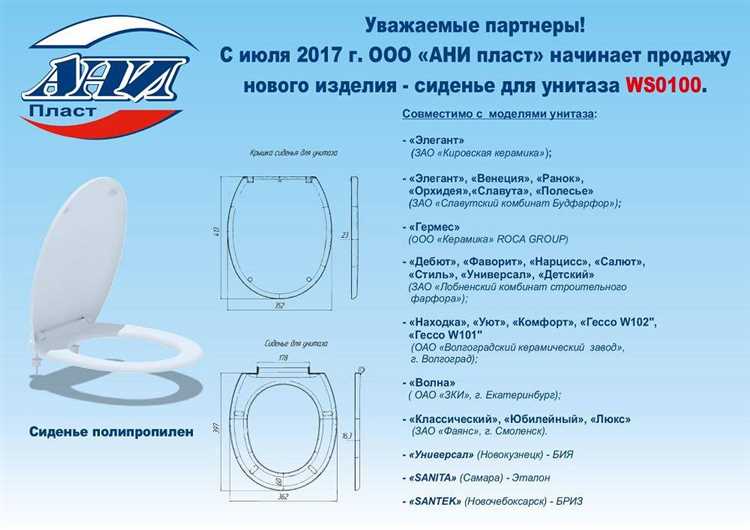 Уход за крышкой с микролифтом после установки