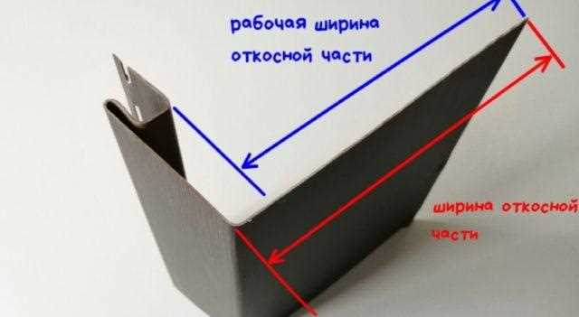 Как выбрать тип околооконной планки для конкретного окна