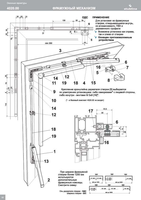 Как выбрать совместимый откидной механизм для конкретной модели окна