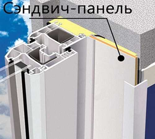 Как установить откосы на пластиковые окна из сэндвич панелей