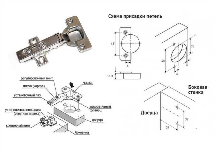 Инструменты и материалы для установки петли своими руками