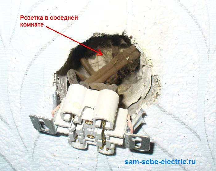 Выравнивание розетки перед установкой новой рамки