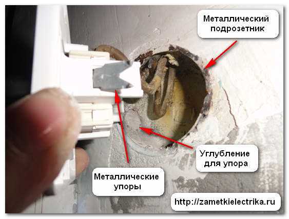 Как выбрать место для розетки в бетонной стене