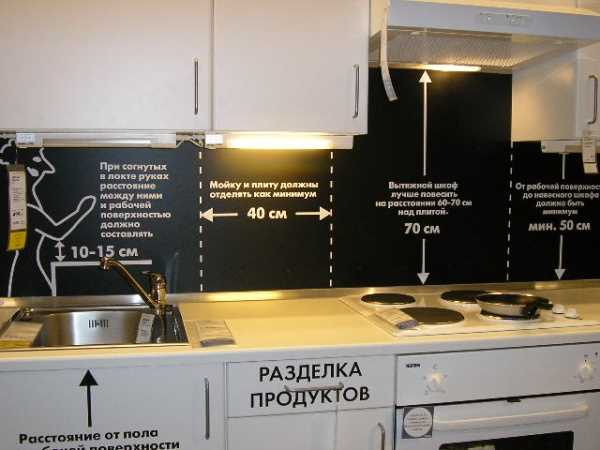 Установка вытяжки на стену: крепёж, уровень и проверка прочности