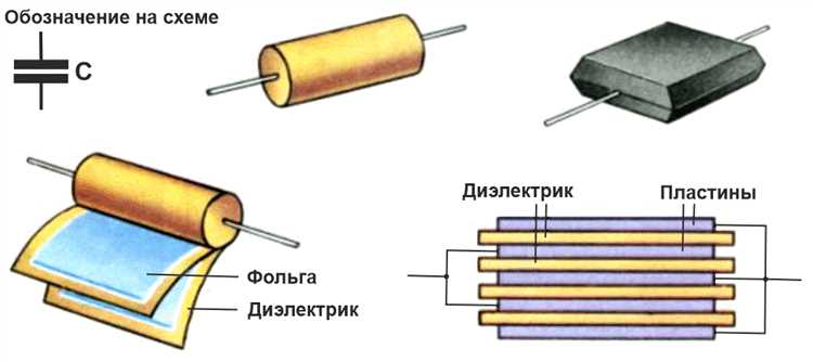 Чем отличаются обозначения полярных и неполярных конденсаторов