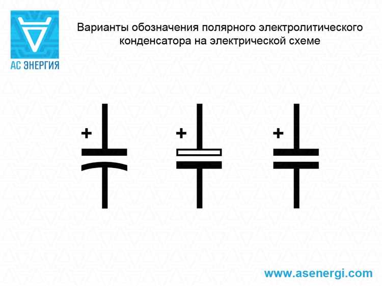 Как устроен конденсатор условное обозначение конденсатора Как устроен конденсатор условное обозначение конденсатора