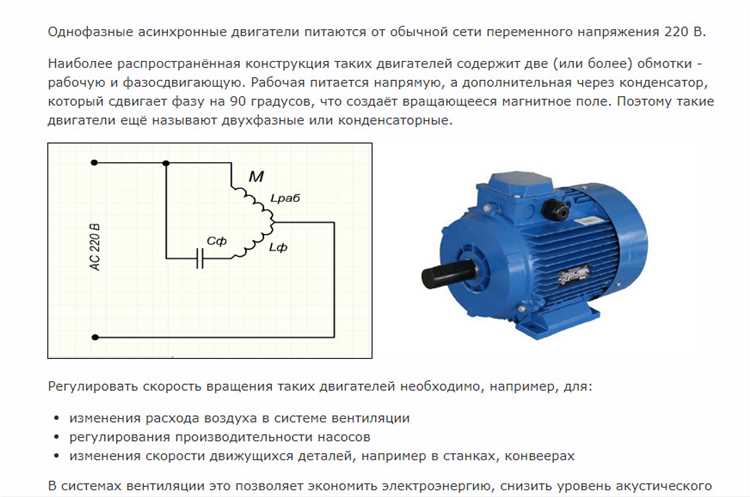 Влияние напряжения сети на работу двигателя