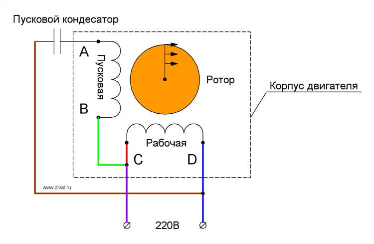 Как устроен однофазный асинхронный двигатель
