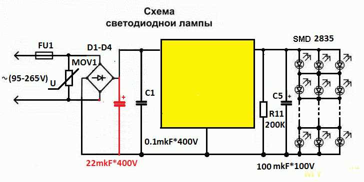 Назначение и типы используемых светодиодов