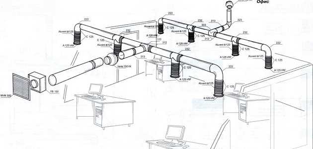 Как устроена вентиляция в 5 этажном доме схема