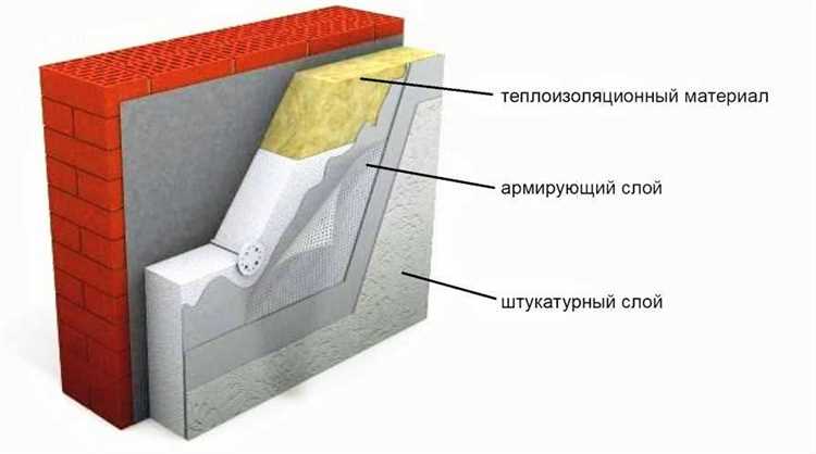 Особенности вентиляции при утеплении стен из силикатного кирпича