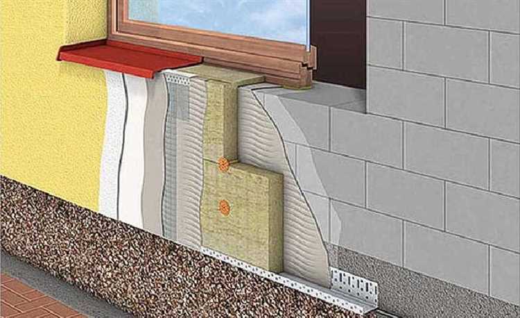 Оштукатуривание утеплённого фундамента для отделки