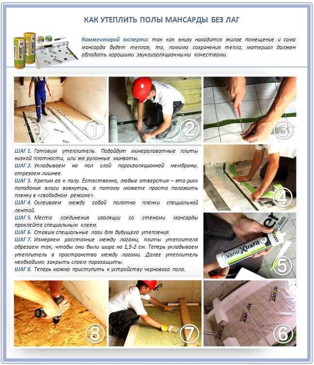Особенности пароизоляции при утеплении мансарды
