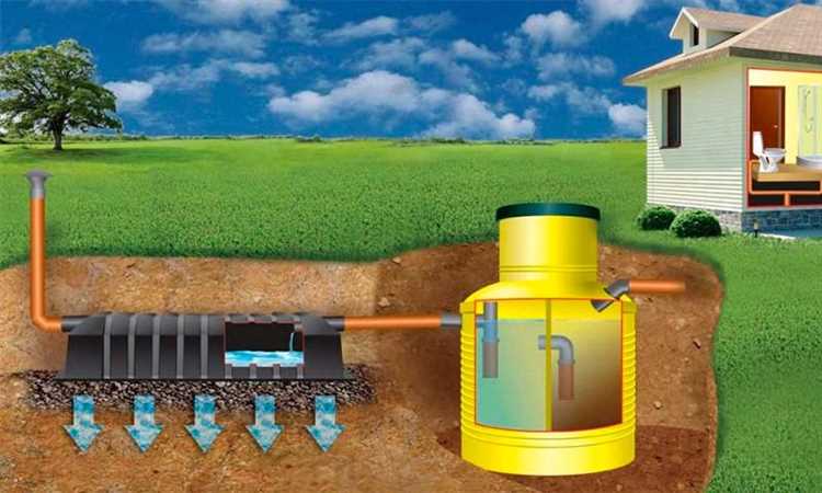Промывка фильтров и труб: когда и как это делать