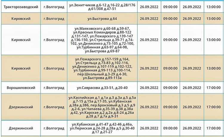 Как узнать когда дадут свет