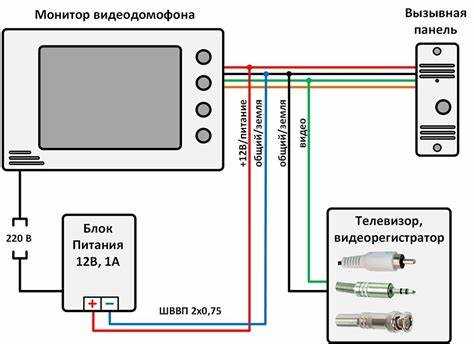 Как узнать, поддерживает ли ваш телевизор цифровое вещание