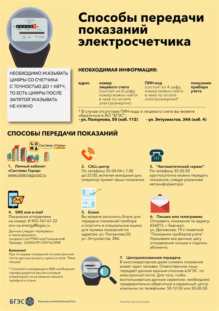 Особенности считывания данных с индукционного счетчика