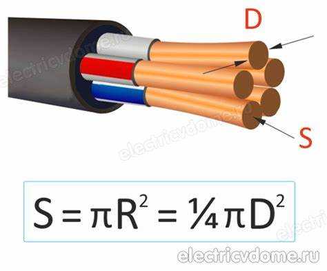 Признаки сечения по маркировке на оболочке кабеля