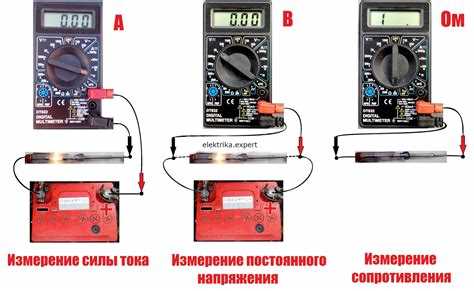 Определение максимальной нагрузки на розетку по силе тока