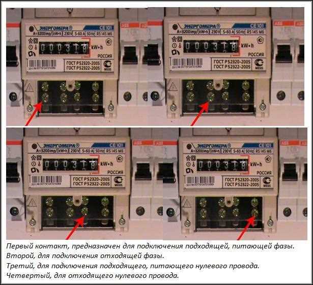 Анализ паспорта электросети дома
