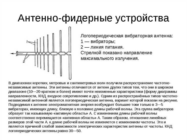 Какая антенна лучше активная или пассивная