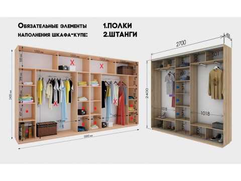 Почему важна глубина шкафа при установке поперечной штанги