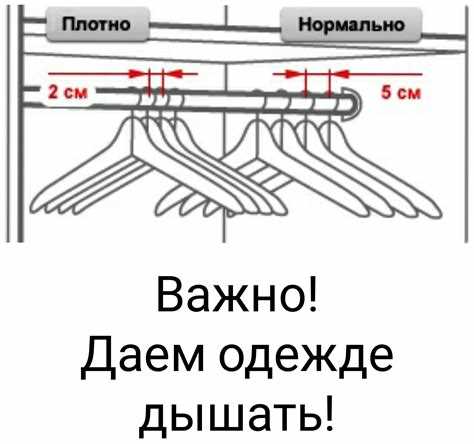 Глубина шкафа при установке выдвижных вешалок и пантографов