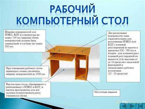 Какая должна быть высота письменного стола