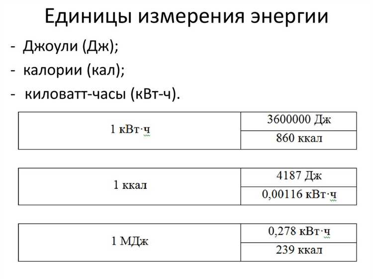 Какие единицы емкости используются в расчетах фильтров и почему