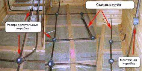 Какая гофра лучше для проводки в деревянном доме