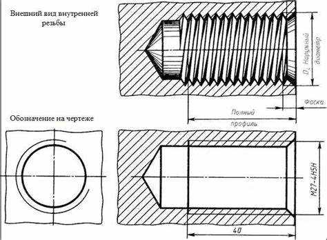 Какие типы уплотнения используются с различными видами сантехнической резьбы