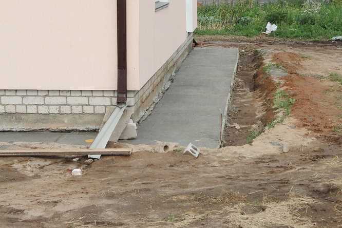 Как ширина отмостки зависит от типа грунта
