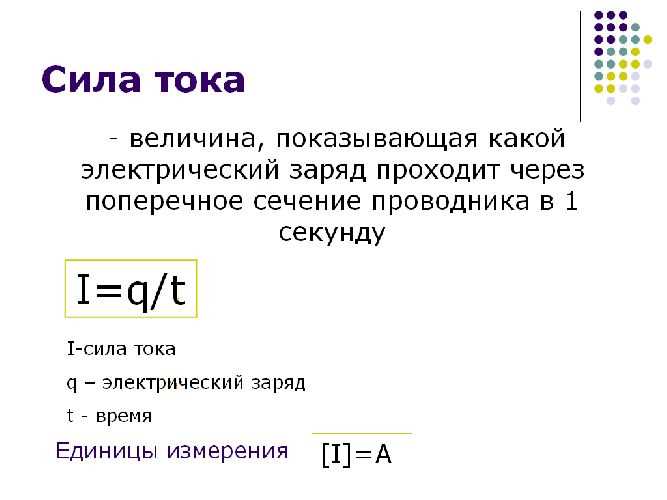 При каком токе наступает фибрилляция сердца