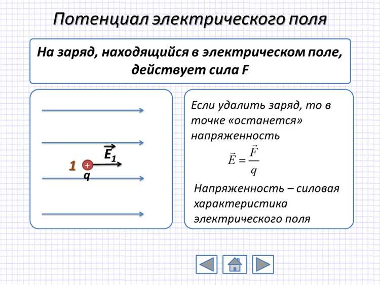 Роль напряженности электрического поля в силовых взаимодействиях