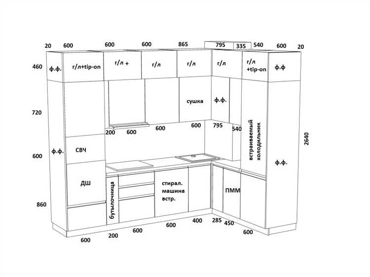Особенности регулировки высоты ножек гарнитура