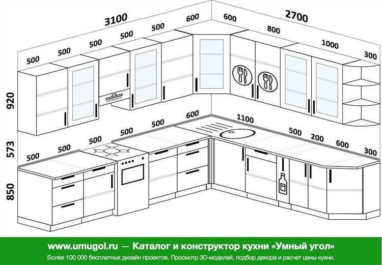Изменение высоты гарнитура при использовании встроенной техники