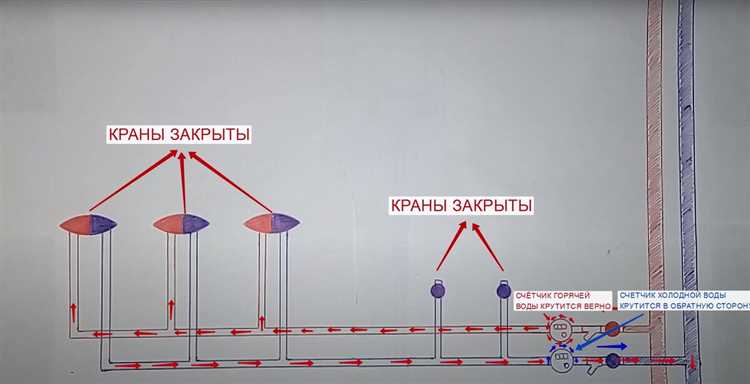Какая вода чище горячая или холодная из под крана