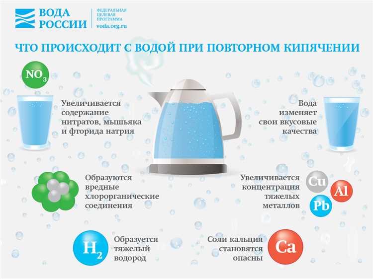 Что удаляет бытовой фильтр для воды и что остаётся