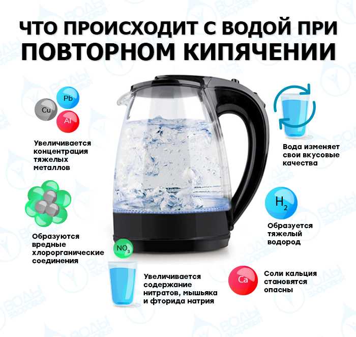 Какая вода лучше кипяченая или фильтрованная