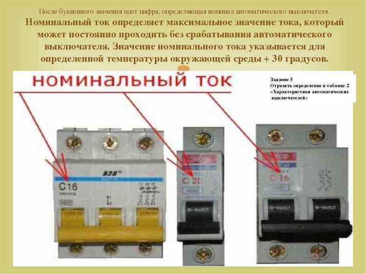 Какие автоматы ставить в частном доме
